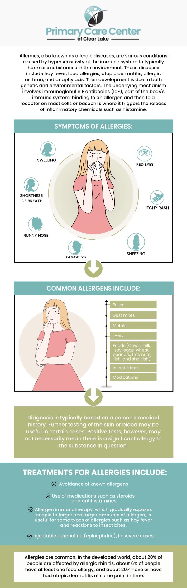 You might be concerned about whether you have allergies or a sinus infection if you are sneezing and congested. It could be challenging to determine which of these conditions is the most painful for you because their symptoms are similar. Itchy, watery eyes are one of the best indicators of allergies versus sinus infections. Itchy eyes are a fairly rare sign of a sinus infection. A sinus infection usually always results in thick green or yellow nasal discharge, whereas allergies rarely do. Visit us today at Primary Care Center to get a consultation from our specialists, Dr. Niraj Choudhary, MD, and Dr. Smriti Choudhary, MD. For more information, contact us or schedule an appointment online. We have convenient locations to serve you in Webster and Pasadena, TX. You might be concerned about whether you have allergies or a sinus infection if you are sneezing and congested. It could be challenging to determine which of these conditions is the most painful for you because their symptoms are similar. Itchy, watery eyes are one of the best indicators of allergies versus sinus infections. Itchy eyes are a fairly rare sign of a sinus infection. A sinus infection usually always results in thick green or yellow nasal discharge, whereas allergies rarely do. Visit us today at Primary Care Center to get a consultation from our specialists, Dr. Niraj Choudhary, MD, and Dr. Smriti Choudhary, MD. For more information, contact us or schedule an appointment online. We have convenient locations to serve you in Webster and Pasadena, TX.