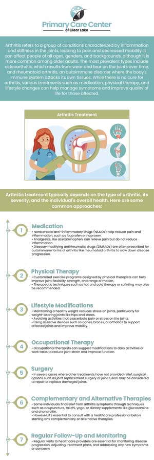 If you're struggling with arthritis, consulting with an experienced arthritis doctor is crucial for managing your condition and improving your quality of life. At Primary Care of Clear Lake, Dr. Smriti Choudhary, MD, and our dedicated team is here to provide you with personalized care tailored to your specific needs. Don’t let arthritis hold you back, contact us today or book an appointment online to take the first step towards effective relief. We have convenient locations to serve you in Webster and Pasadena, TX.