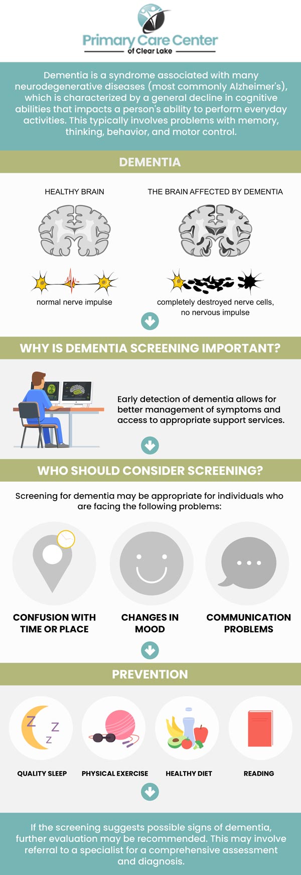 Are you experiencing signs of dementia? Is your loved one experiencing signs of dementia? Get the right healthcare attention that you and your family need today! There is no one proven test for dementia. The assessment will take into account behavioral, functional, and psychological changes, as well as radiological and laboratory examinations. Contact Dr. Smriti Choudhary, M.D., and Dr. Niraj Choudhary, M.D. today at Primary Care Center of Clear Lake or visit us online to book an appointment. We have convenient locations to serve you in Webster and Pasadena, TX.