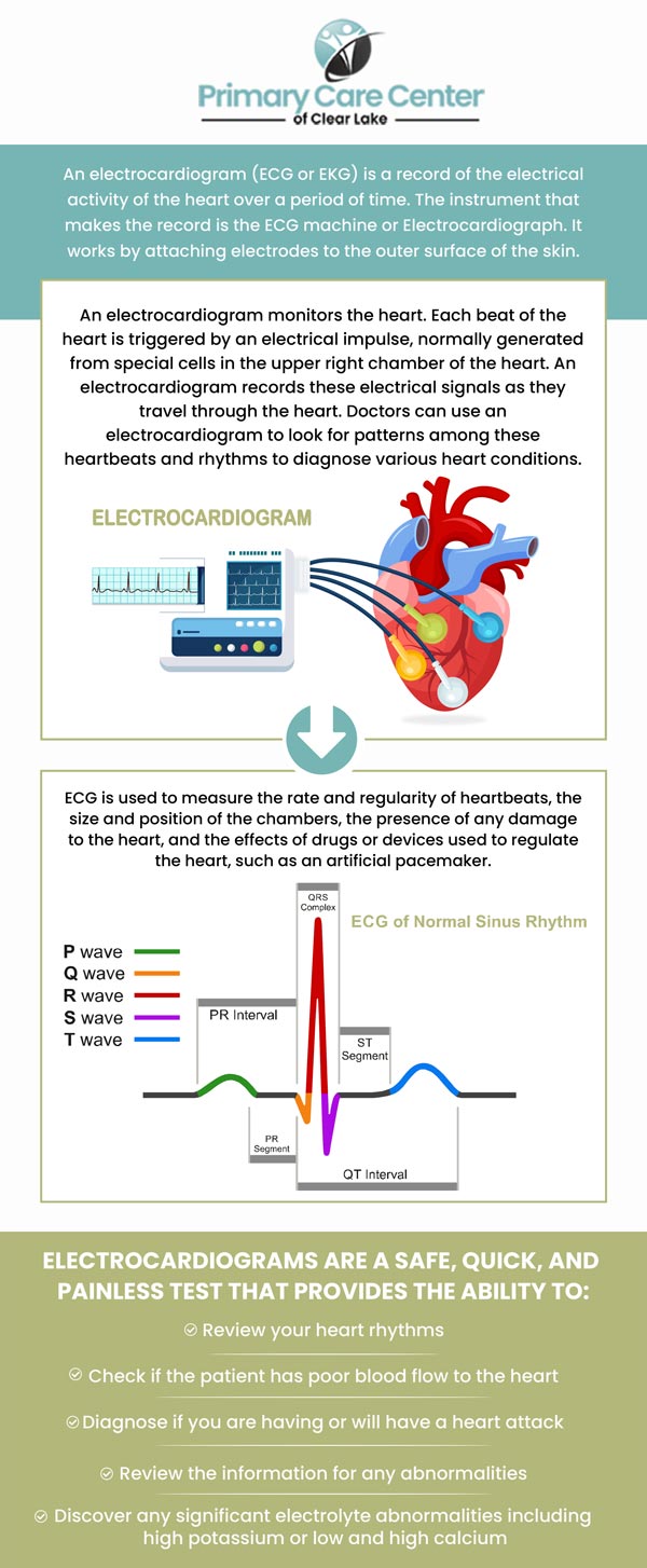 EKG testing is essential for detecting heart problems that may not show clear symptoms. It can reveal irregular heart rhythms, signs of a heart attack, or reduced blood flow to the heart. Common symptoms prompting an EKG include chest pain, shortness of breath, dizziness, palpitations, and fatigue. Consult Dr. Smriti Choudhary, MD, for an early detection through an EKG that can lead to faster diagnosis and appropriate care. For more information, please contact us or schedule an appointment online. We have convenient locations to serve you in Webster and Pasadena, TX.