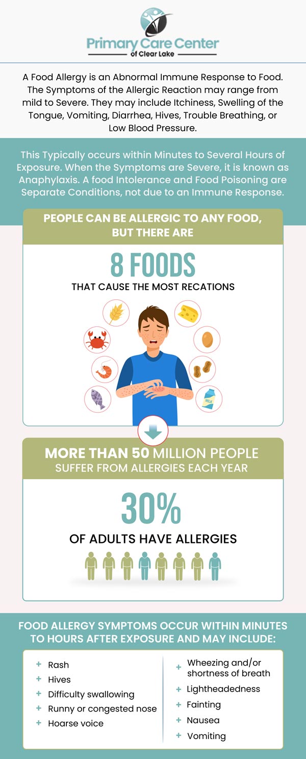 A food allergy triggers a response when you consume a particular food. Symptoms vary from person to person, and you may experience different symptoms each time you have an allergic reaction. It can affect your skin, respiratory, gastrointestinal, and cardiovascular systems. At Primary Care Center, we offer comprehensive information about your food allergies and their underlying causes. Dr. Niraj Choudhary, MD, and Dr. Smriti Choudhary, MD, work together to create a personalized treatment plan that provides you with the relief you need. For more information, please contact us or schedule an appointment online. We have convenient locations to serve you in Webster and Pasadena, TX.