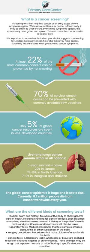 At Primary Care of Clear Lake, we understand the critical role of early detection in effectively managing cancer. Dr. Smriti Choudhary, MD and our team can guide you through the various screening options tailored to your specific risk factors. Recognizing the importance of timely and personalized screening can significantly impact outcomes. To discuss your screening needs and how we can support your health, contact us or book an appointment online today. We have convenient locations to serve you in Webster and Pasadena, TX.