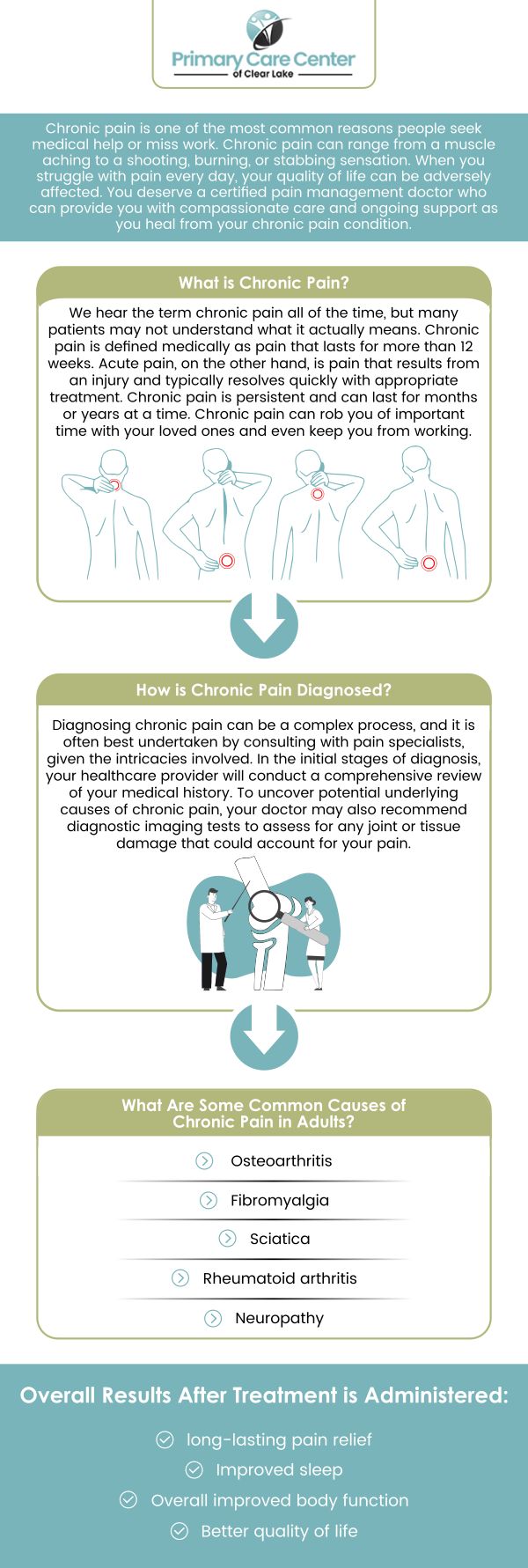Common questions asked by patients: What are the most common chronic health conditions? What diseases are fatal? What diseases can be detected by blood tests? Visit the Primary Care Center of Clear Lake and get treated for your health issues. We have convenient locations to serve you in Webster and Pasadena, TX. For more information, contact us or schedule an appointment online. We serve patients from Webster TX, Bacliff TX, Dickinson TX, Seabrook TX, League City TX, Clear Lake City TX, and surrounding areas.