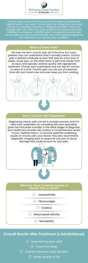 Common questions asked by patients: What are the most common chronic health conditions? What diseases are fatal? What diseases can be detected by blood tests? Visit the Primary Care Center of Clear Lake and get treated for your health issues. We have convenient locations to serve you in Webster and Pasadena, TX. For more information, contact us or schedule an appointment online. We serve patients from Webster TX, Bacliff TX, Dickinson TX, Seabrook TX, League City TX, Clear Lake City TX, and surrounding areas.