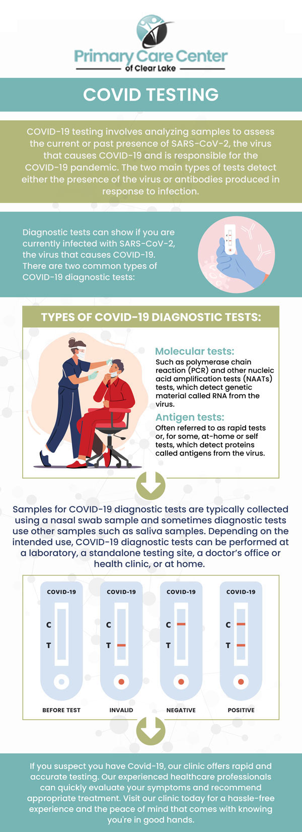 At Primary Care Center of Clear Lake, Dr. Smriti Choudhary, MD and her dedicated team provide fast, reliable testing services to ensure your safety and well-being. We offer both PCR and rapid tests with results delivered quickly, so you can make informed decisions about your health. For more information, please contact us or schedule an appointment online. We have convenient locations to serve you in Webster and Pasadena, TX.