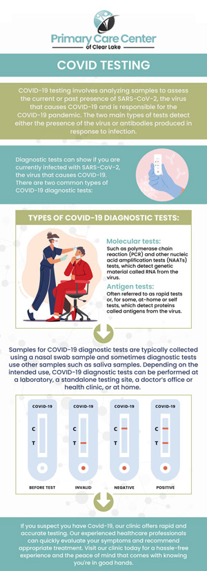 At Primary Care Center of Clear Lake, Dr. Smriti Choudhary, MD and her dedicated team provide fast, reliable testing services to ensure your safety and well-being. We offer both PCR and rapid tests with results delivered quickly, so you can make informed decisions about your health. For more information, please contact us or schedule an appointment online. We have convenient locations to serve you in Webster and Pasadena, TX.