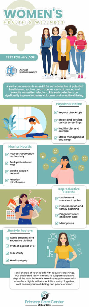 At Primary Care Center of Clear Lake in Webster, TX, we provide compassionate and personalized care tailored to meet the unique needs of women at every stage of life. From routine check-ups to specialized treatments, Dr. Smriti Choudhary, MD and her team are dedicated to helping you achieve and maintain optimal health and well-being. Contact us today for more information or book an appointment online . We are conveniently located at 13920 Osprey Ct, Suite C, Webster, TX 77598. At Primary Care Center of Clear Lake in Webster, TX, we provide compassionate and personalized care tailored to meet the unique needs of women at every stage of life. From routine check-ups to specialized treatments, Dr. Smriti Choudhary, MD and her team are dedicated to helping you achieve and maintain optimal health and well-being. Contact us today for more information or book an appointment online . We are conveniently located at 13920 Osprey Ct, Suite C, Webster, TX 77598.