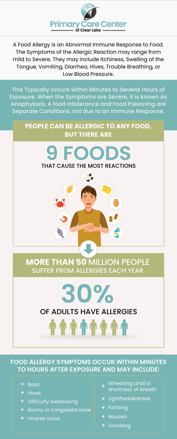 Food allergy testing is a vital tool for identifying specific foods that may trigger allergic reactions. At Primary Care Center of Clear Lake, Dr. Smriti Choudhary, M.D., and Dr. Niraj Choudhary, M.D use methods such as skin prick tests or blood tests to determine the allergens responsible for symptoms like hives, swelling, and digestive issues. Accurate testing enables individuals to avoid these potential allergens and effectively manage their symptoms. Food allergy testing is available today! Don’t wait; book your next appointment. Contact our team of healthcare professionals or visit us online to book an appointment. We have convenient locations to serve you in Webster and Pasadena, TX.