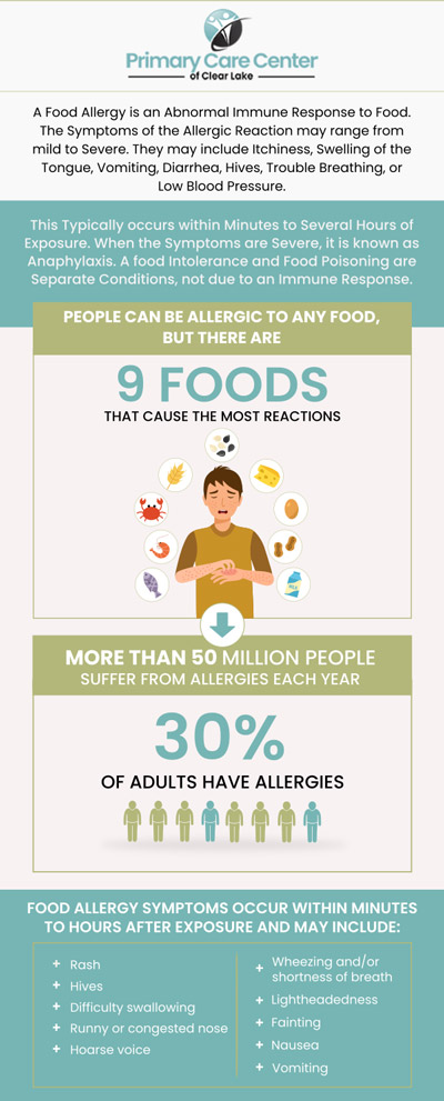 Food allergy testing is a vital tool for identifying specific foods that may trigger allergic reactions. At Primary Care Center of Clear Lake, Dr. Smriti Choudhary, M.D., and Dr. Niraj Choudhary, M.D use methods such as skin prick tests or blood tests to determine the allergens responsible for symptoms like hives, swelling, and digestive issues. Accurate testing enables individuals to avoid these potential allergens and effectively manage their symptoms. Food allergy testing is available today! Don’t wait; book your next appointment. Contact our team of healthcare professionals or visit us online to book an appointment. We have convenient locations to serve you in Webster and Pasadena, TX.