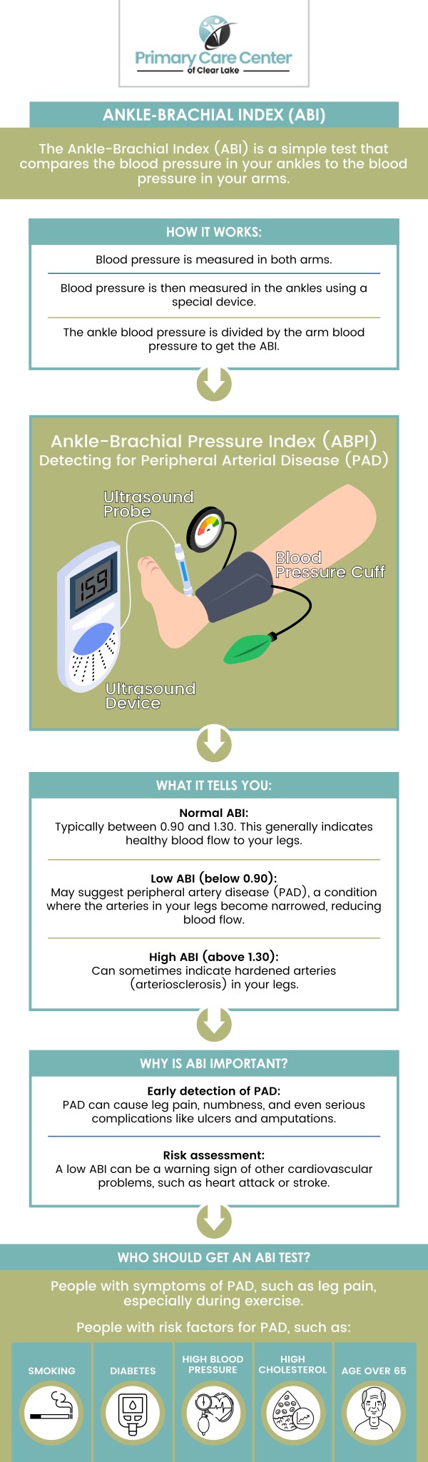 An ABI test measures the blood flow in your legs by comparing the blood pressure in your ankles to that in your arms, providing insight into circulatory health at Primary Care Center of Clear Lake, Dr. Niraj Choudhary, MD, and our professional team offer ABI testing to help assess the health of your arteries and detect potential issues like peripheral artery disease (PAD). This quick, non-invasive test can help identify early signs of arterial blockages, ensuring timely care and better outcomes for your vascular health. For more information, please contact us or schedule an appointment online. We have convenient locations to serve you in Webster and Pasadena, TX. An ABI test measures the blood flow in your legs by comparing the blood pressure in your ankles to that in your arms, providing insight into circulatory health at Primary Care Center of Clear Lake, Dr. Niraj Choudhary, MD, and our professional team offer ABI testing to help assess the health of your arteries and detect potential issues like peripheral artery disease (PAD). This quick, non-invasive test can help identify early signs of arterial blockages, ensuring timely care and better outcomes for your vascular health. For more information, please contact us or schedule an appointment online. We have convenient locations to serve you in Webster and Pasadena, TX.