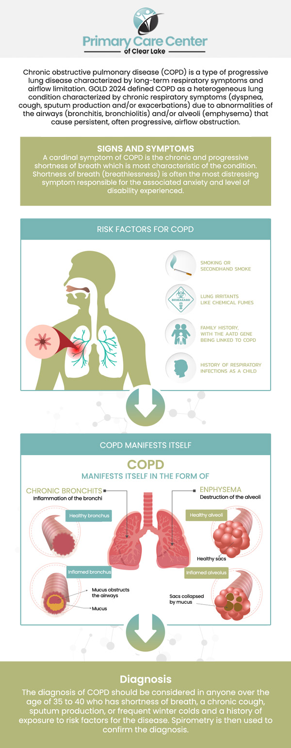 Primary Care Center of Clear Lake specializes in treating Chronic Obstructive Pulmonary Disease (COPD). Symptoms such as shortness of breath, chronic cough, wheezing, and chest tightness can significantly affect your daily life. Dr. Smriti, MD, and Dr. Niraj, MD, offer personalized treatment plans to help manage these symptoms, improve lung function, and enhance your overall quality of life. For more information, please contact us or schedule an appointment online. We have convenient locations to serve you in Webster and Pasadena, TX.