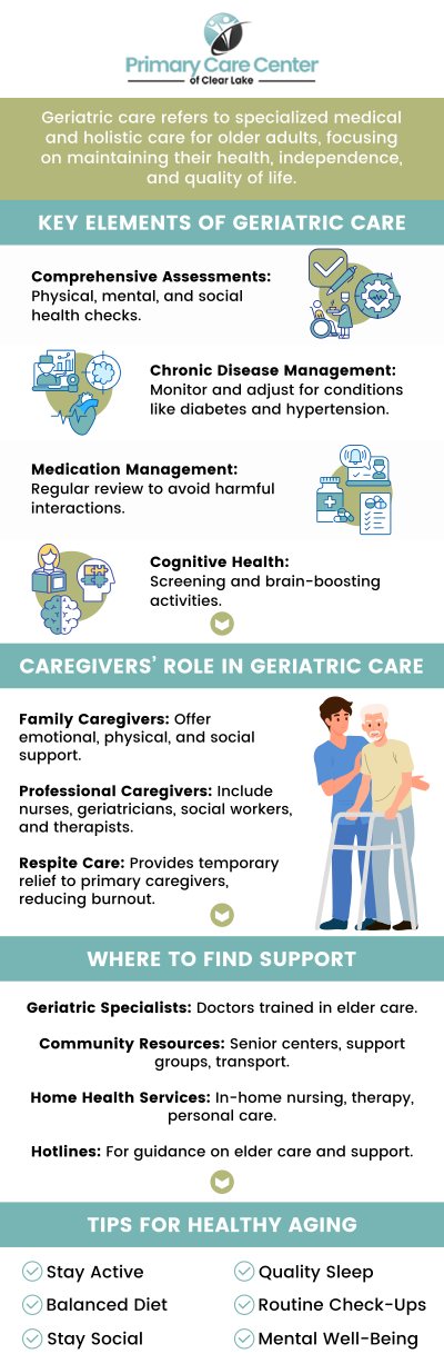 At Primary Care Center of Clear Lake, Dr. Smriti Choudhary, MD and our compassionate team specialize in providing comprehensive healthcare for older adults. We focus on managing chronic conditions, enhancing mobility, and improving quality of life through personalized care plans tailored to each patient’s unique needs. Your health and well-being are our top priorities as we support you in maintaining independence and vitality. For more information, please contact us or schedule an appointment online. We have convenient locations to serve you in Webster and Pasadena, TX. 