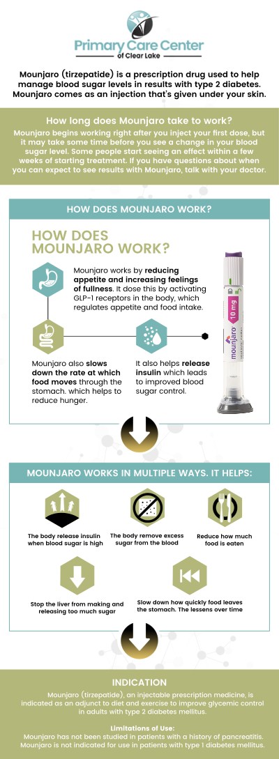 Adults can use Mounjaro, a once-weekly non-insulin injection, in conjunction with diet and exercise to help lower their A1C. You feel more satisfied, and your appetite is suppressed. Your stomach empties more slowly as a result. Visit our professionals for effective weight loss treatment that is covered by most insurance. For more information, please contact us or schedule an appointment online. We have convenient locations to serve you in Webster and Pasadena, TX. Adults can use Mounjaro, a once-weekly non-insulin injection, in conjunction with diet and exercise to help lower their A1C. You feel more satisfied, and your appetite is suppressed. Your stomach empties more slowly as a result. Visit our professionals for effective weight loss treatment that is covered by most insurance. For more information, please contact us or schedule an appointment online. We have convenient locations to serve you in Webster and Pasadena, TX.
