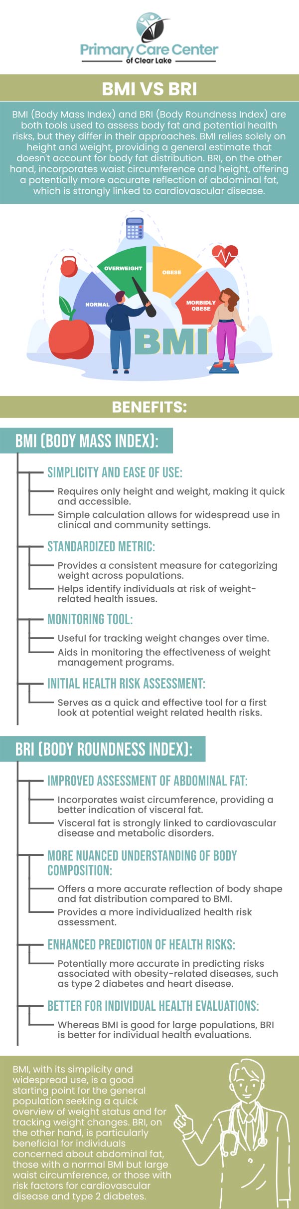 Are you seeking comprehensive healthcare solutions? At Primary Care of Clear Lake, Dr. Smriti Choudhary, MD, and Dr. Niraj Choudhary, MD, offer personalized treatment plans to help you achieve your weight loss goals. Whether you need routine check-ups, preventive care, or weight loss support, we’re here for you. We can also help you understand the differences between BMI and BRI. For more information, contact us or schedule an appointment. We have convenient locations to serve you in Webster and Pasadena, TX.