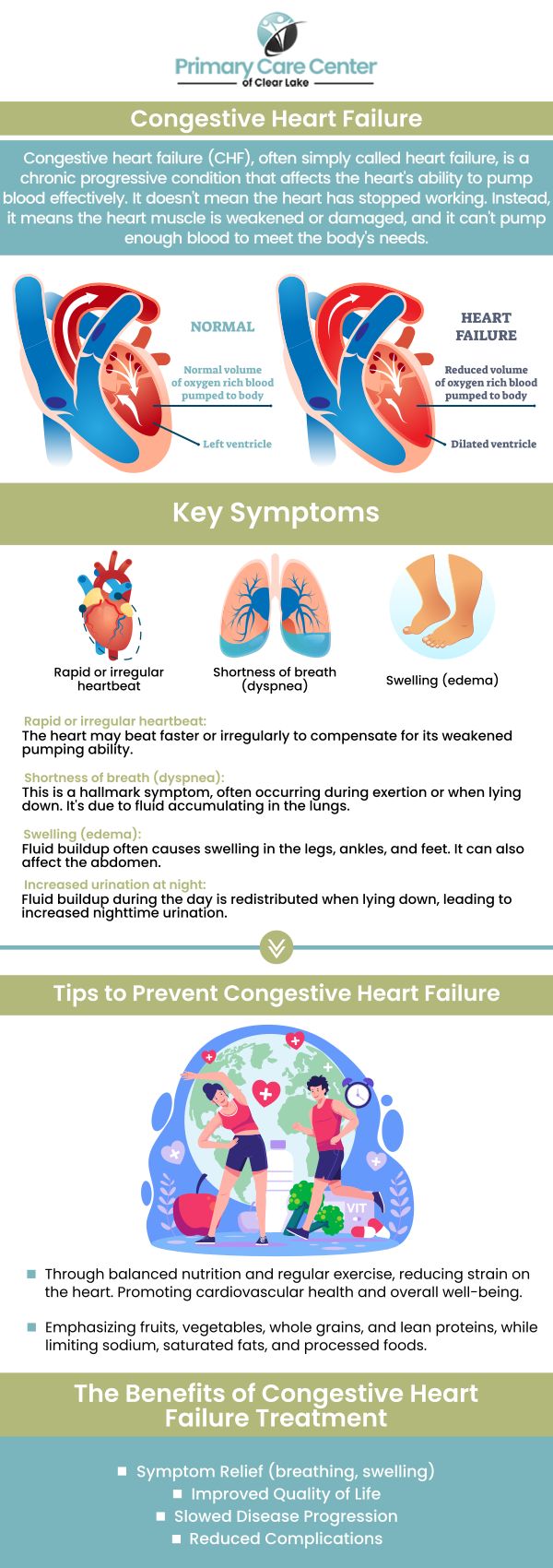 Managing Congestive Heart Failure requires ongoing attention, expert care, and a personalized treatment plan. At the Primary Care Center of Clear Lake, Dr. Smriti Choudhary, M.D., and Dr. Niraj Choudhary, M.D., offer evidence-based CHF treatment to help improve quality of life and reduce hospital visits. With a commitment to long-term heart health, we provide the trusted support you deserve. For more information, please contact us or schedule an appointment online. We have convenient locations to serve you in Webster and Pasadena, TX.