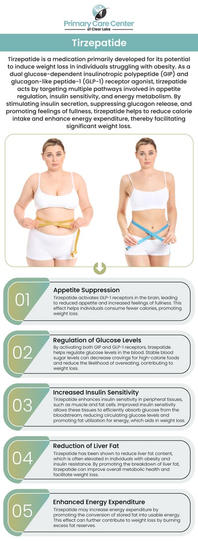 Tirzepatide is a weekly injection that can assist individuals with Type 2 diabetes in reducing their blood sugar levels. However, it also indicates favorable outcomes in studies for those who are obese or overweight but do not have diabetes. Tirzepatide, when combined with a healthy diet and physical activity, can result in considerable weight loss, up to 20%. Dr. Smriti Choudhary, M.D., and Dr. Niraj Choudhary, M.D., at Primary Care Center of Clear Lake, deliver Tirzepatide injections to assist patients to lose weight and restore their good health. For more information, please contact us or schedule an appointment online. We have convenient locations to serve you in Webster, TX and Pasadena, TX. Tirzepatide is a weekly injection that can assist individuals with Type 2 diabetes in reducing their blood sugar levels. However, it also indicates favorable outcomes in studies for those who are obese or overweight but do not have diabetes. Tirzepatide, when combined with a healthy diet and physical activity, can result in considerable weight loss, up to 20%. Dr. Smriti Choudhary, M.D., and Dr. Niraj Choudhary, M.D., at Primary Care Center of Clear Lake, deliver Tirzepatide injections to assist patients to lose weight and restore their good health. For more information, please contact us or schedule an appointment online. We have convenient locations to serve you in Webster, TX and Pasadena, TX.