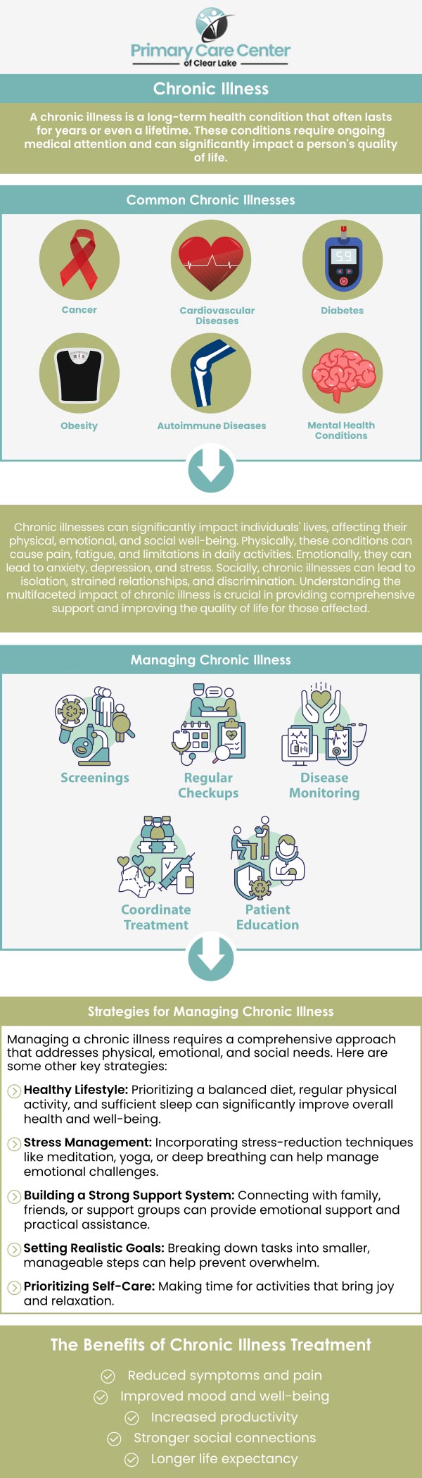 Chronic conditions can affect metabolism, energy levels, and dietary needs, making weight loss more challenging. However, with the right support from our healthcare providers, Dr. Smriti, MD, and Dr. Niraj, MD, a personalized weight management plan can be developed that considers your specific health condition, medications, and physical capabilities. For more information, contact us or schedule an appointment online. We have convenient locations to serve you in Webster and Pasadena, TX. 