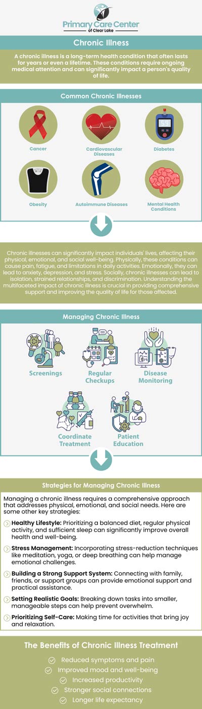 Chronic conditions can affect metabolism, energy levels, and dietary needs, making weight loss more challenging. However, with the right support from our healthcare providers, Dr. Smriti, MD, and Dr. Niraj, MD, a personalized weight management plan can be developed that considers your specific health condition, medications, and physical capabilities. For more information, contact us or schedule an appointment online. We have convenient locations to serve you in Webster and Pasadena, TX. 