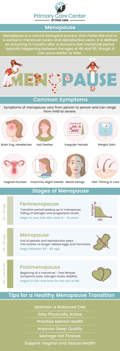 Common questions asked by patients: What are the common symptoms of menopause? How can menopause affect a woman's physical health? What treatments are available to manage menopause symptoms? How does menopause impact mental health and mood? For more information, contact us or book an appointment online. We have convenient locations to serve you in Webster and Pasadena, TX. We serve patients from Webster TX, Bacliff TX, Dickinson TX, Seabrook TX, League City TX, Clear Lake City TX, and surrounding areas. Common questions asked by patients: What are the common symptoms of menopause? How can menopause affect a woman's physical health? What treatments are available to manage menopause symptoms? How does menopause impact mental health and mood? For more information, contact us or book an appointment online. We have convenient locations to serve you in Webster and Pasadena, TX. We serve patients from Webster TX, Bacliff TX, Dickinson TX, Seabrook TX, League City TX, Clear Lake City TX, and surrounding areas.