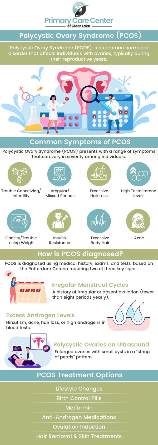 Common questions asked by patients: What are the common symptoms of polycystic ovary syndrome (PCOS)? How is PCOS diagnosed by healthcare providers? What are the potential causes of PCOS and its impact on fertility? How can lifestyle changes help manage the symptoms of PCOS? For more information, contact us or book an appointment online. We have convenient locations to serve you in Webster and Pasadena, TX. We serve patients from Webster TX, Bacliff TX, Dickinson TX, Seabrook TX, League City TX, Clear Lake City TX, and surrounding areas. Common questions asked by patients: What are the common symptoms of polycystic ovary syndrome (PCOS)? How is PCOS diagnosed by healthcare providers? What are the potential causes of PCOS and its impact on fertility? How can lifestyle changes help manage the symptoms of PCOS? For more information, contact us or book an appointment online. We have convenient locations to serve you in Webster and Pasadena, TX. We serve patients from Webster TX, Bacliff TX, Dickinson TX, Seabrook TX, League City TX, Clear Lake City TX, and surrounding areas.