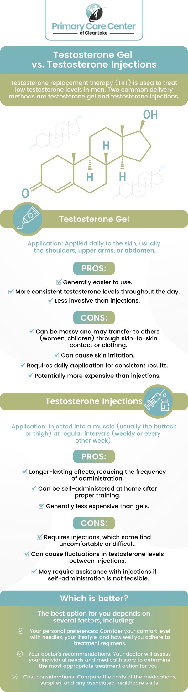 Common questions asked by patients: What are the differences between testosterone gel and injections in hormone replacement therapy? How do testosterone gel and injections help improve symptoms of low testosterone? What are the potential side effects of using testosterone gel versus injections? How often should testosterone gel and injections be administered for optimal results? For more information, please contact us or schedule an appointment online. We are conveniently located at 5150 Crenshaw Rd, Suite A 150, Pasadena, TX 77505. We serve patients from Pasadena TX, South Houston TX, Brookwood TX, Clear Lake TX, Baytown TX, and surrounding areas.